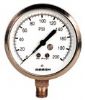 Analog Pressure Gauges