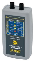AEMC L102 AC Current Loggers