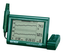 Extech RH520A Humidity+Temperature Chart Recorder
