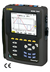 Power Meters