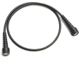 BNC Cables and Test Lead Sets
