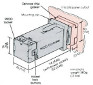 CAL Controls 9900 Dimensions