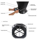 DBM-610 Flow Features