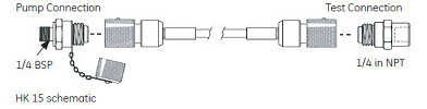 GE Druck HK15 High Pressure Hose Kit