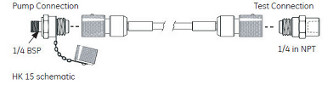 GE Druck HK15 High Pressure Hose Kit