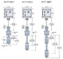 AV17 Dimensions 2